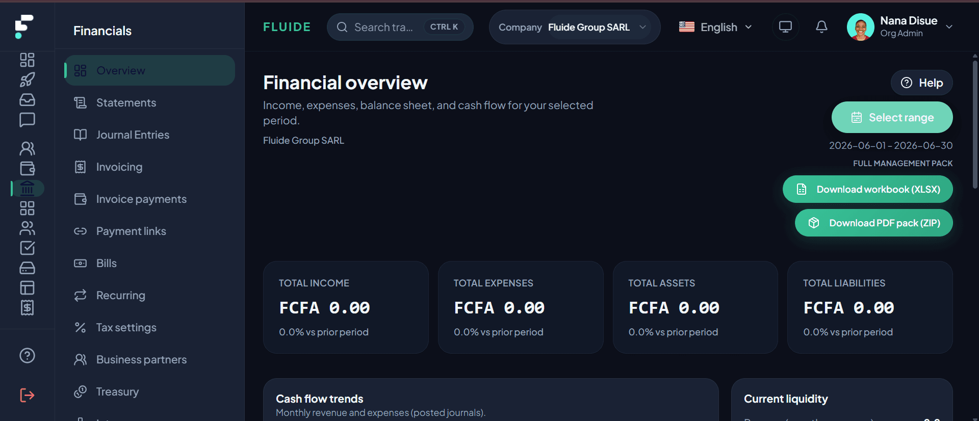 Financial Overview